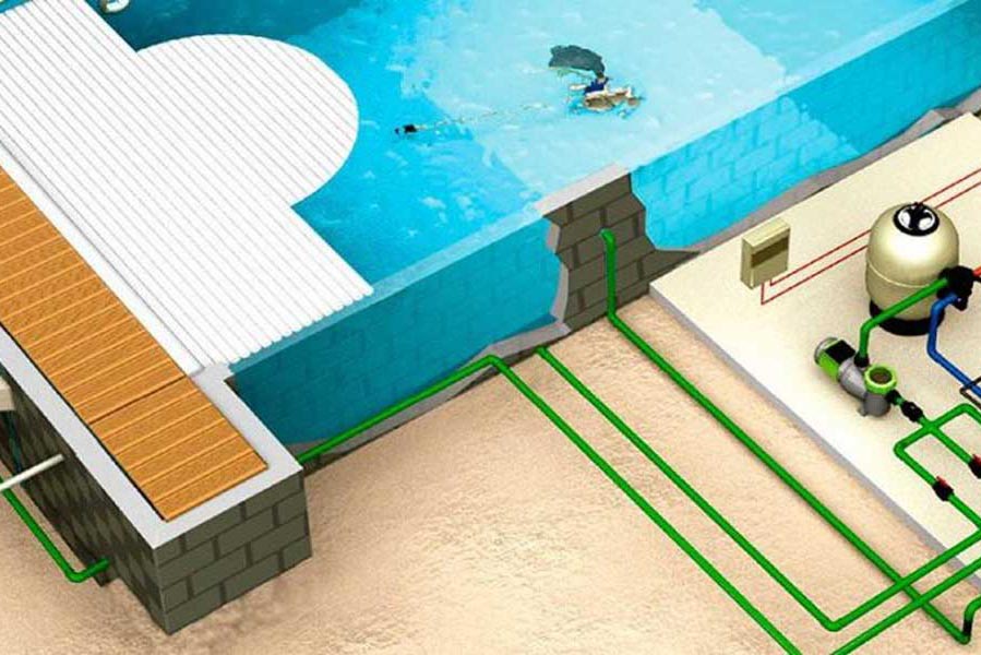 Dimensionen der Rohre und Wasserfluss