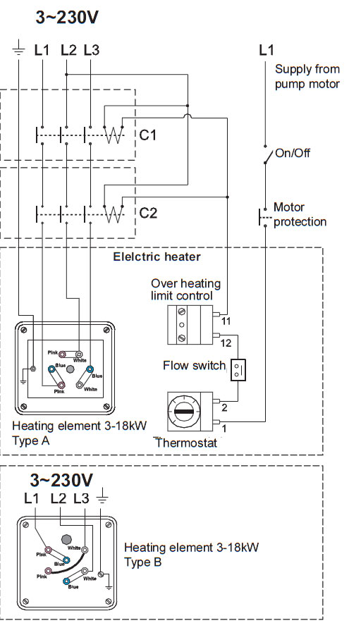 Verbindung dreiphasig  220 V des Heizers insol