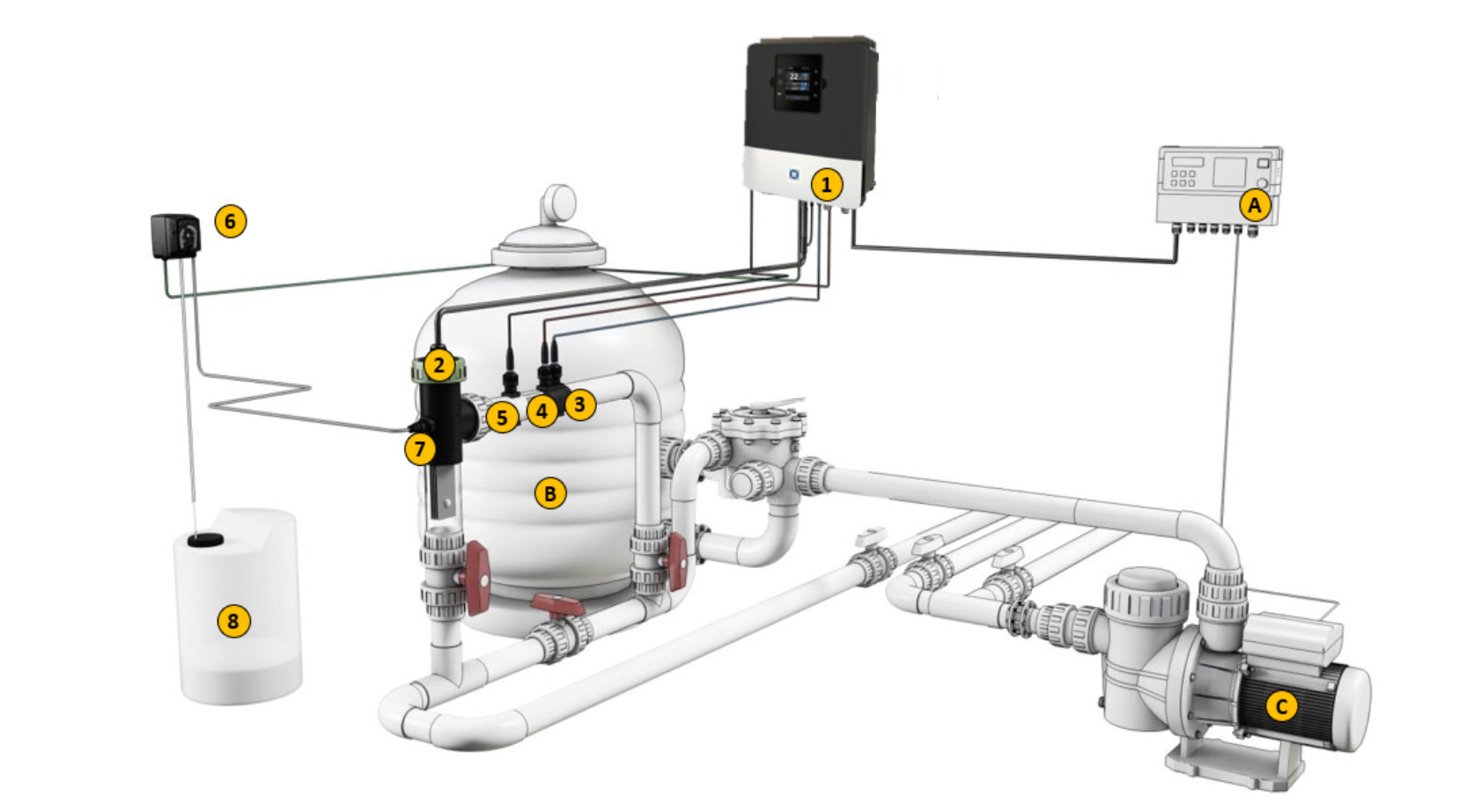 Komponenten des Aquarite LT SV Systems