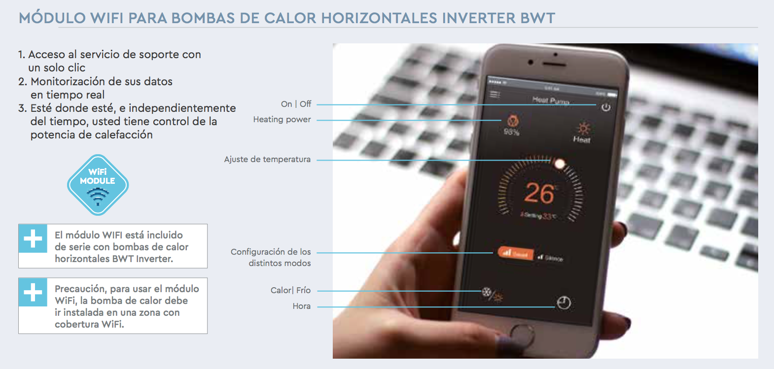 WiFi-Modul und Fern-App WiFi-Modul und Fern-App
