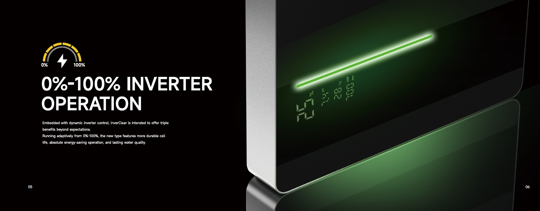 Inverter-Salzchlorer Ares Inverter-Funktion