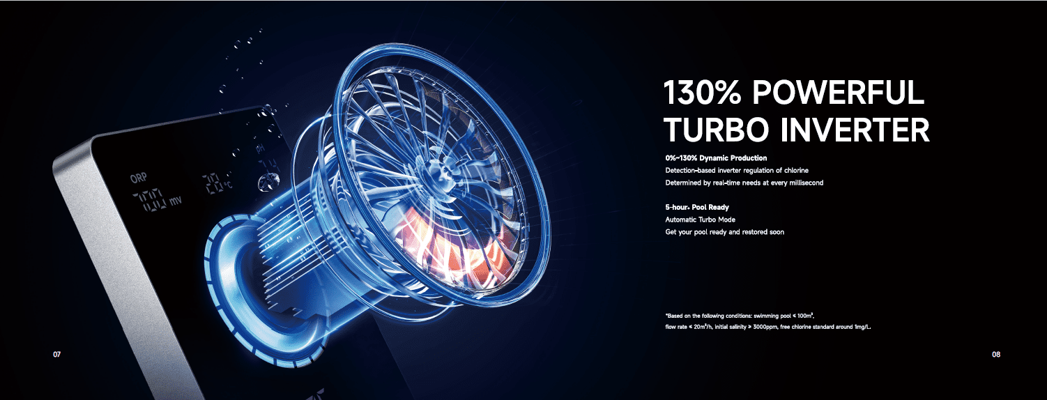 Clorador salino Inverter Genius Mr. Pure Turbo Boost