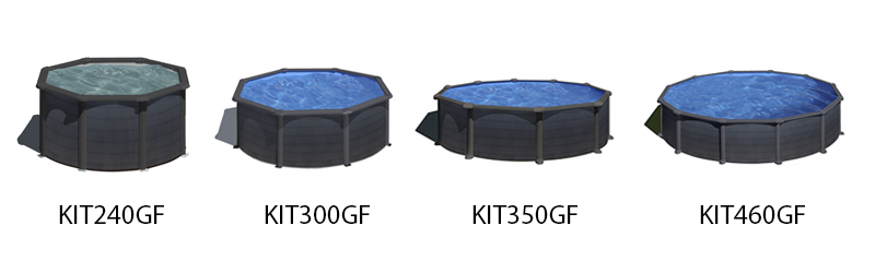 Vergleichstabelle der runden Kea-Pools
