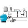 Idegis Neolysis Serie Diagramm der Installation 