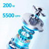 Beatbot AquaSense – Motor des Poolroboters