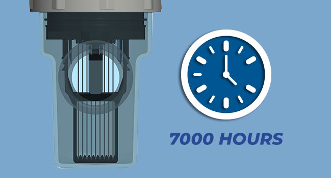 Betriebsmodi Turbo Salt