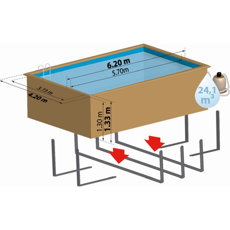 Evora Plus Pool Metallträgersystem