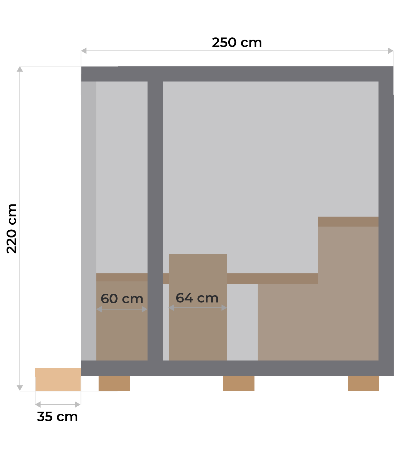 Sauna Rossa Grundriss  Seitenansicht