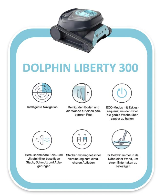 Dolphin Liberty 300