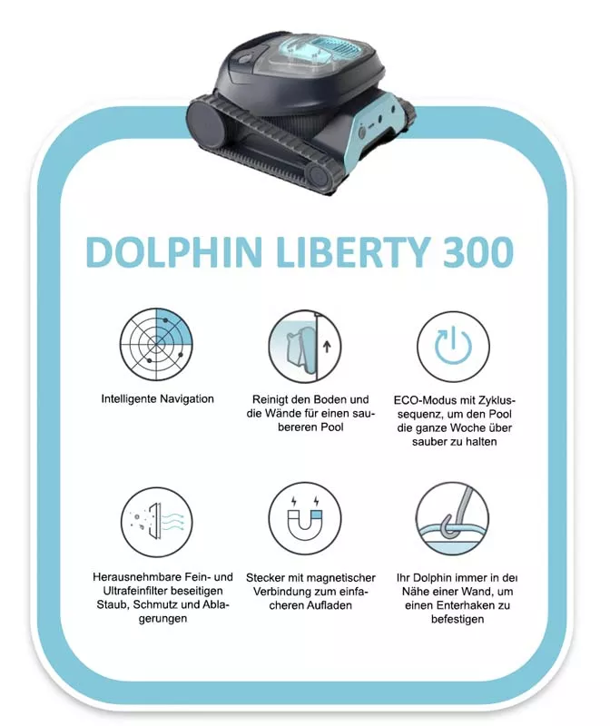 Dolphin LIBERTY 300 automatischer kabelloser Poolreiniger