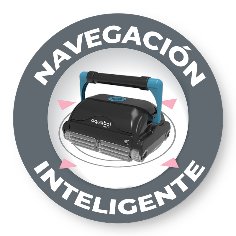 Intelligente Navigation Magnum PVA