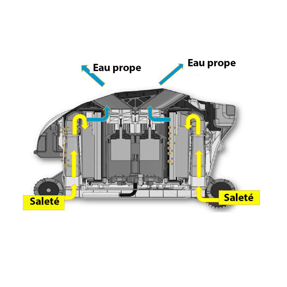 Poolroboter C7 Dolphin System