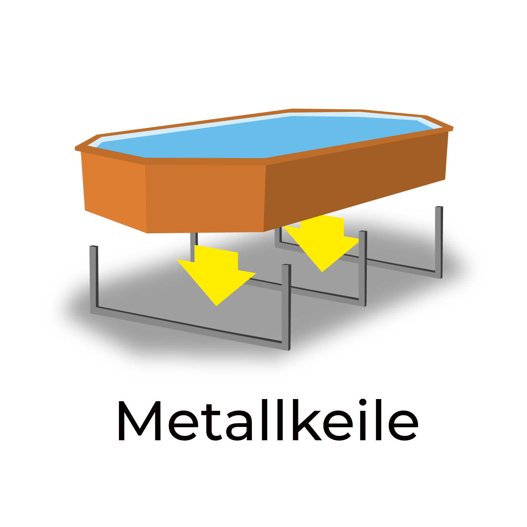 Metalkeile