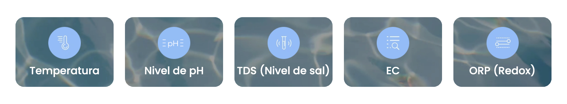 Aiper HydroComm Pro Monitor für umfassende Kontrolle