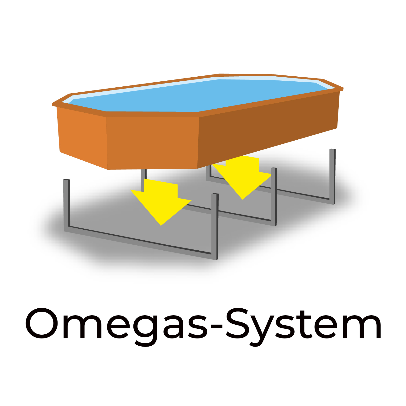 Holzpool Lemon omegas system