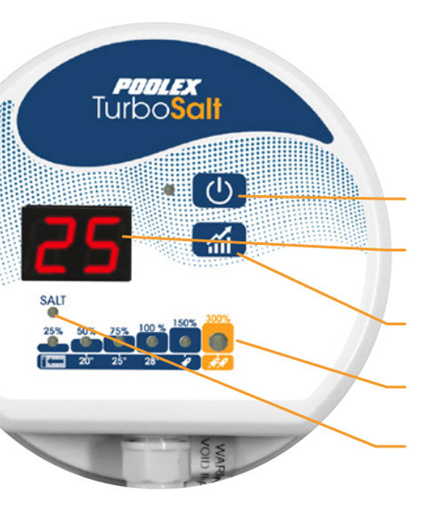 Display Steuerung Turbo Salt