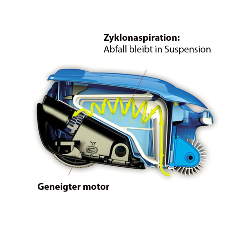 Zylkonischer Poolreiniger Vortex OV 5300 SW