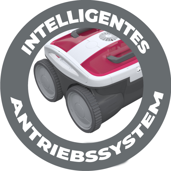 Intelligentes Antriebssystem