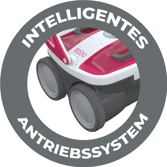 Intelligentes Antriebssystem