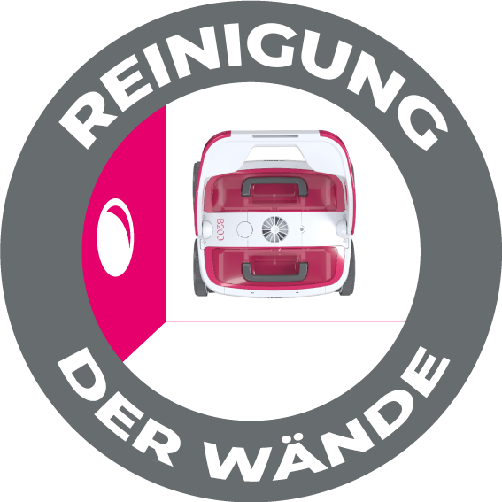 Reinigung der Wände