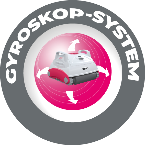 Gyroskop-System Poolroboter D100