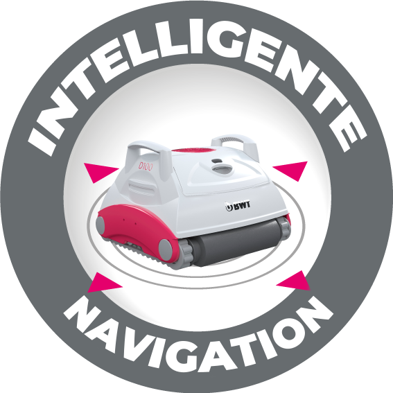 Intelligente Navigation  D100