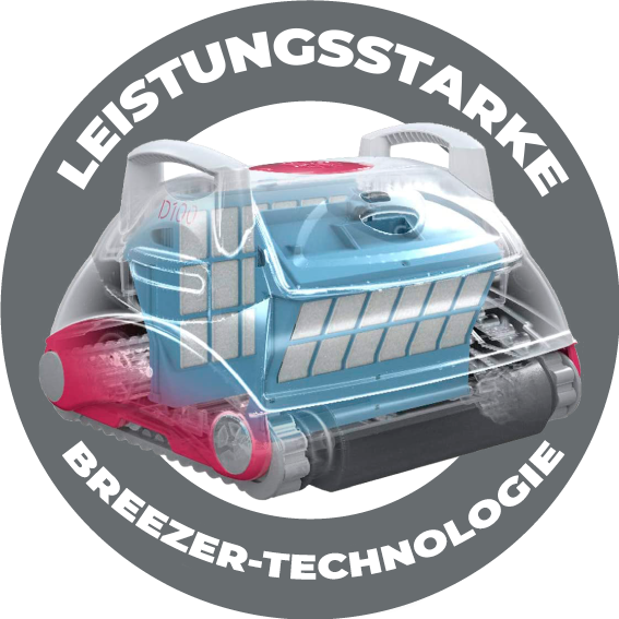 Leistungsstarke Breezer-Technologie