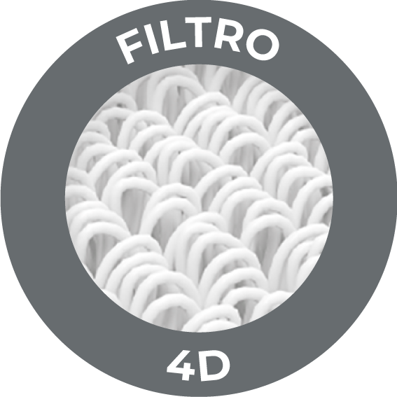 4D-Filter D300 BWT