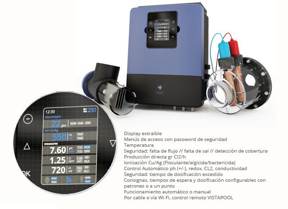 clorador ionizador bionet sugar valley