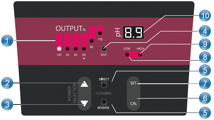 Panel Go Salt Bedienfeld Salzwasserchlorierer Go Salt